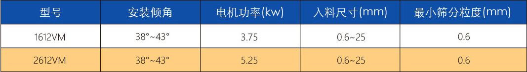 ���g(sh��)����(sh��)