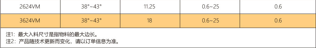 ���g(sh��)����(sh��)